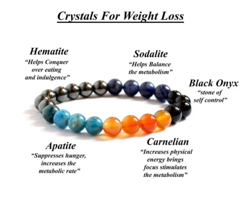 Crystals For Weight Loss - Image 2